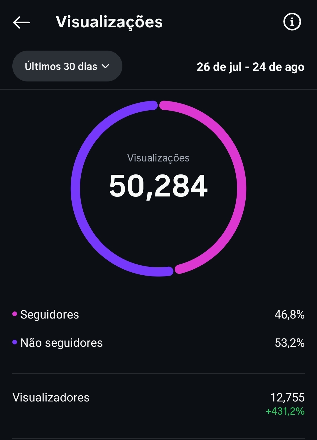 Métrica